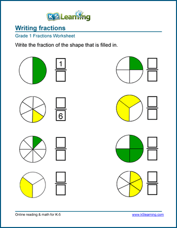 fractions activity for grade 1